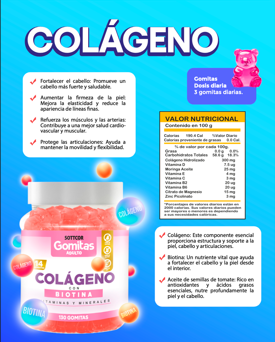 Gomitas de Colageno con Biotina